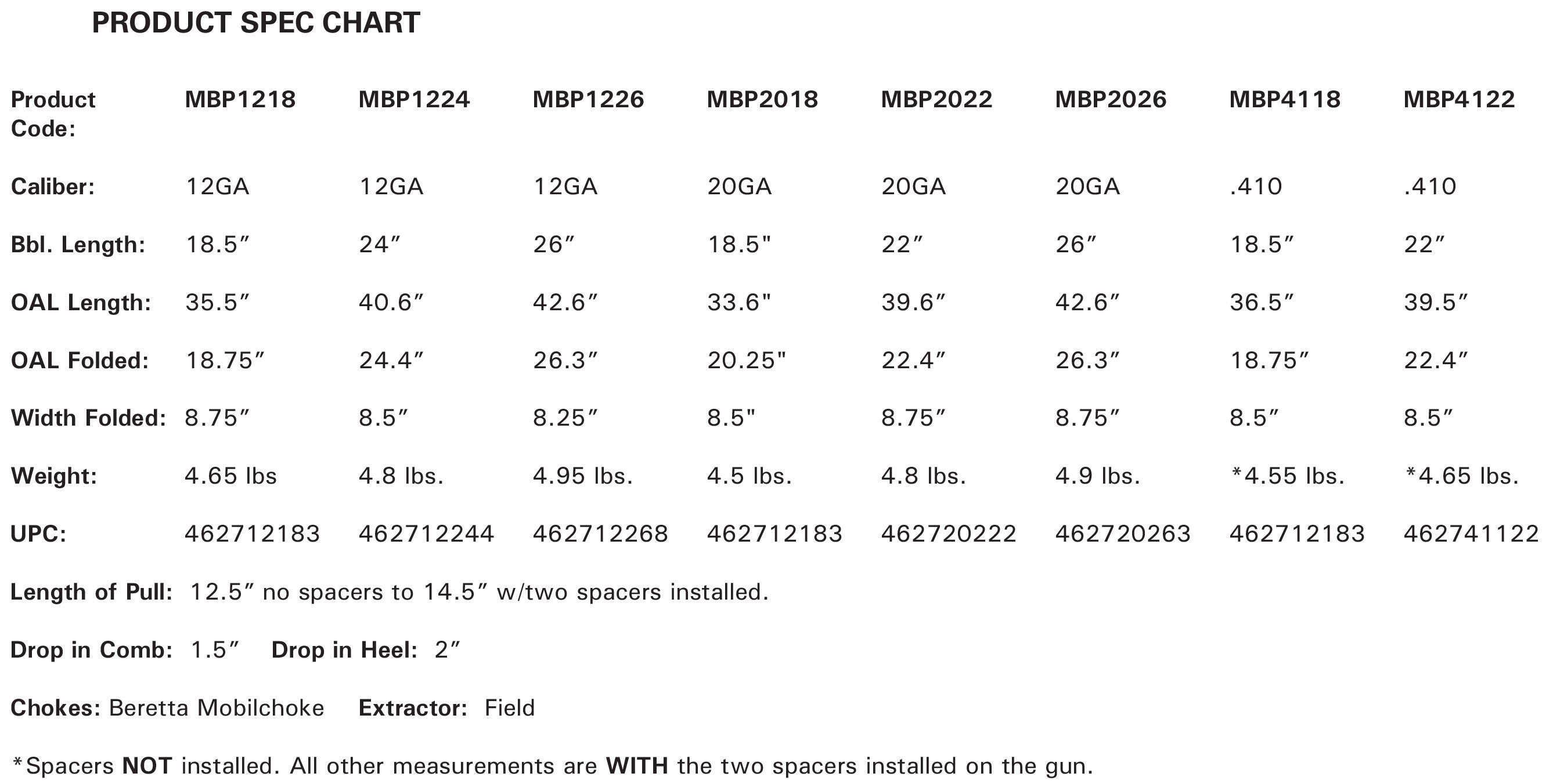 PRODUCT SPECS